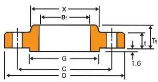 JPI7S-15-99 Class 300 Flanges