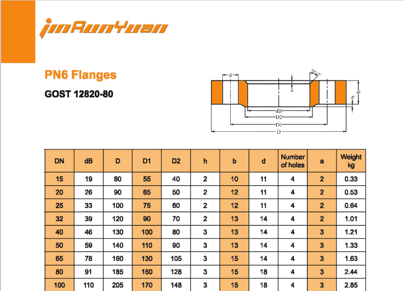 10K  200A  Slotted flange.png