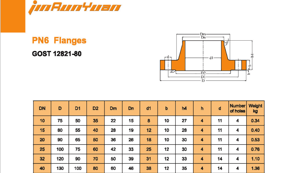 PN40   DN300    Weld   Neck   Flanges.png