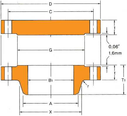 Ansi B16.47 Class 300 Flanges