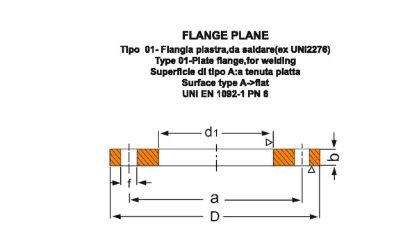 Flat flange.png