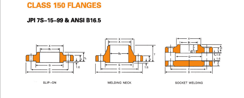 10K    200A   Sliding flange.png