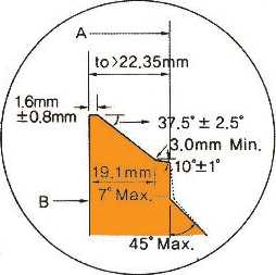 Ansi B16.47 Class 150 Flanges