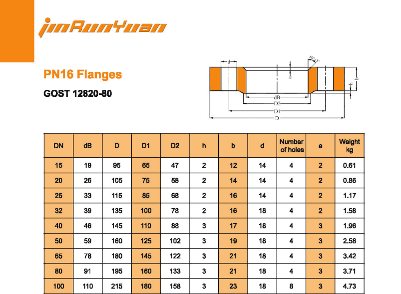 PN10   DN200  Flat   plate   Flange.png