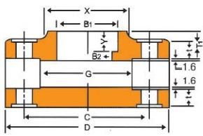 JPI7S-15-99 Class 300 Flanges