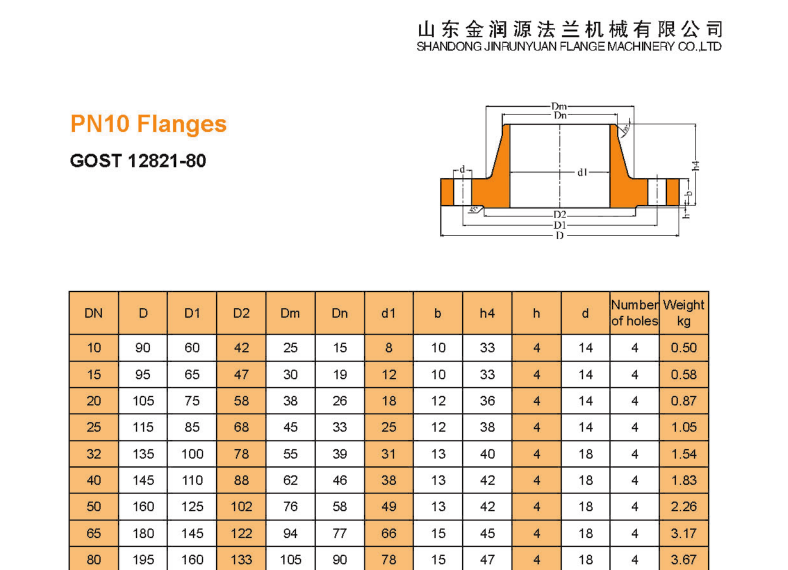 PN10  DN250  WeldNeck  Flanges.png