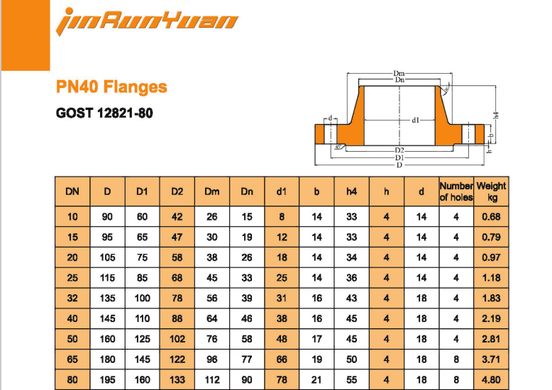 PN40   DN500     Weld   Neck  Flange.png