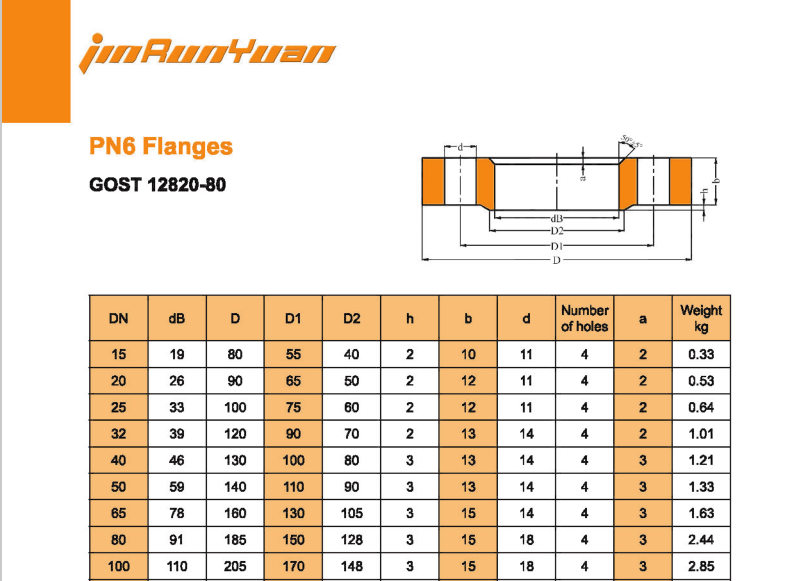 PN6    DN50   slide flange.png