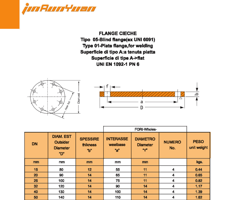 PN16  DN50  Blind  Flanges.png