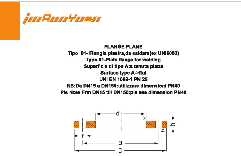 Galvanized flat flange.png