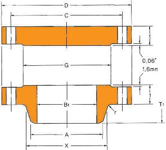 Extremidades de solda para flanges de pescoço de solda