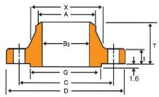 JPI7S-15-99 Classe 150 Flanges