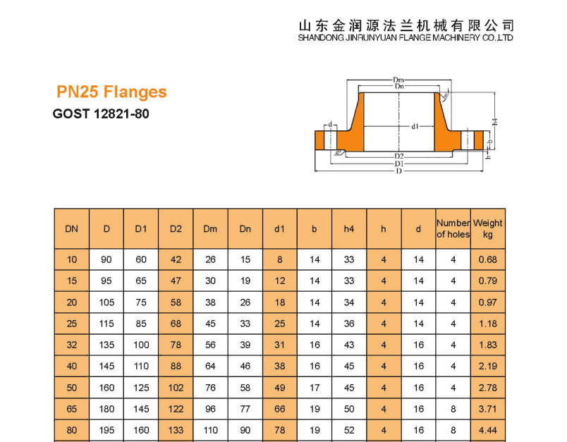 PN25   DN600   WeldNeck   Flanges.png