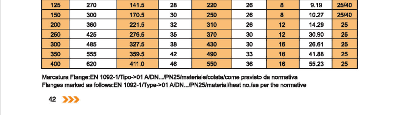 Threaded flange.png