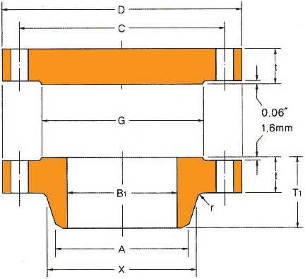 Ansi B16.47 Class 150 Flanges