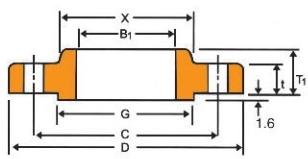 JPI7S-15-99 Class 150 Flanges