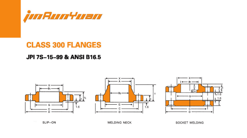 Wire adjusting flange.png