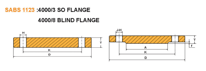 PN10    DN50     Blind     Flanges.png