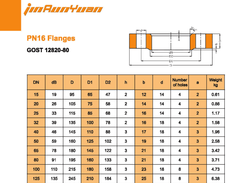 PN16    DN25   Weld   neck flange.png